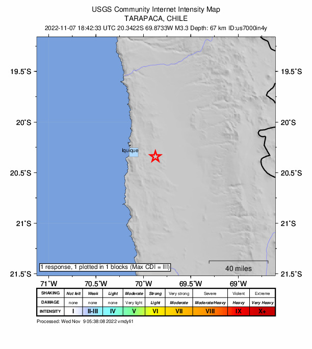 USGS DYFI community-reported intensity map for the M3.3 earthquake near 32 km ESE of Iquique, Chile