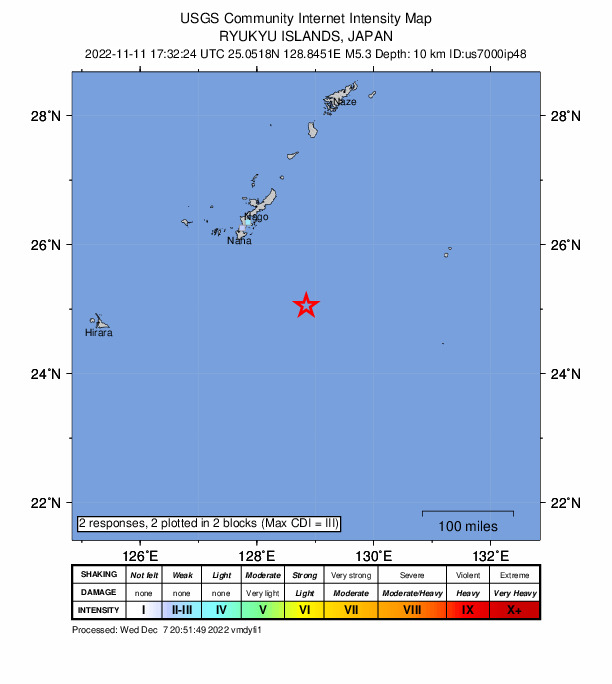 USGS DYFI community-reported intensity map for the M5.3 earthquake near Ryukyu Islands, Japan