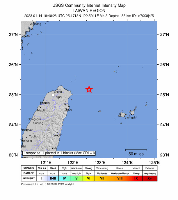 USGS DYFI community-reported intensity map for the M4.3 earthquake near 75 km E of Jiufen, Taiwan