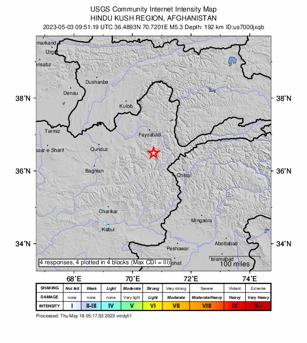 USGS DYFI community-reported intensity map for the M5.3 earthquake near 41 km SSW of Jurm, Afghanistan