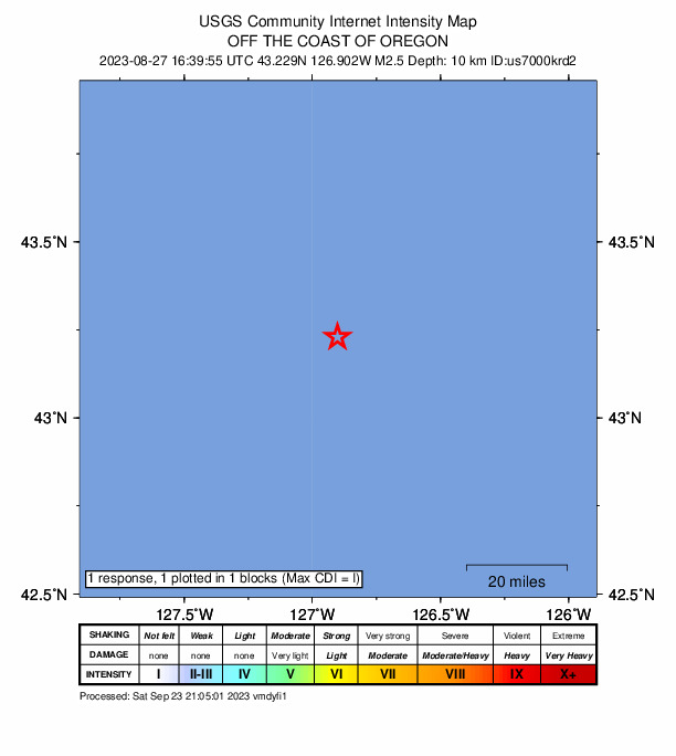 USGS DYFI community-reported intensity map for the M2.5 earthquake near 202 km W of Langlois, Oregon