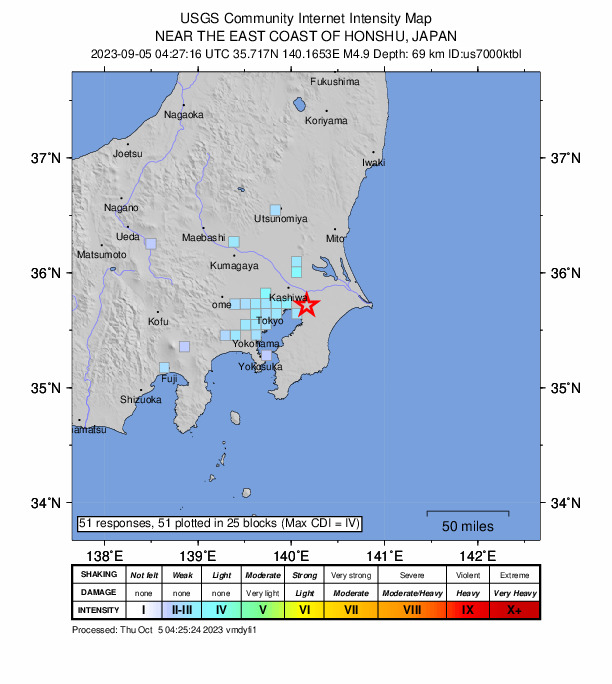 USGS DYFI community-reported intensity map for the M4.9 earthquake near 6 km NNW of Yotsukaidō, Japan