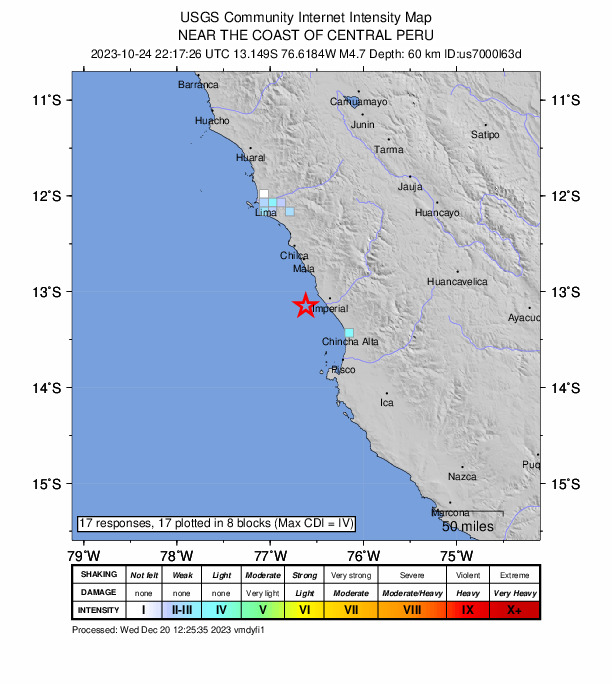 USGS DYFI community-reported intensity map for the M4.7 earthquake near 26 km WSW of San Vicente de Cañete, Peru