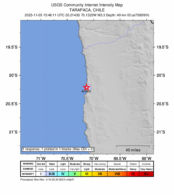 USGS DYFI community-reported intensity map for the M3.3 earthquake near 0 km E of Hospital, Chile
