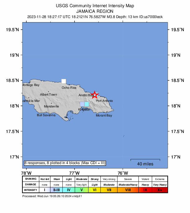 USGS DYFI community-reported intensity map for the M3.8 earthquake near 2 km NW of Hope Bay, Jamaica