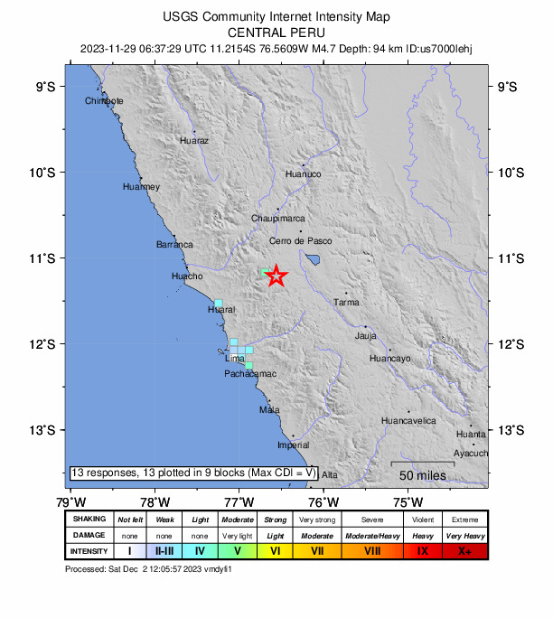 USGS DYFI community-reported intensity map for the M4.7 earthquake near 10 km ESE of Pacaraos, Peru