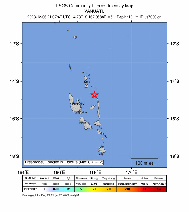USGS DYFI community-reported intensity map for the M5.1 earthquake near 101 km ENE of Port-Olry, Vanuatu