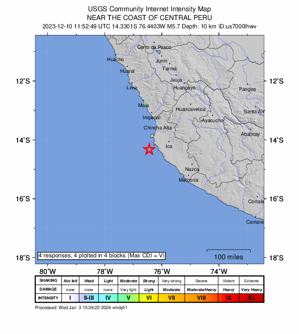 USGS DYFI community-reported intensity map for the M5.7 earthquake near 53 km SSW of Paracas, Peru