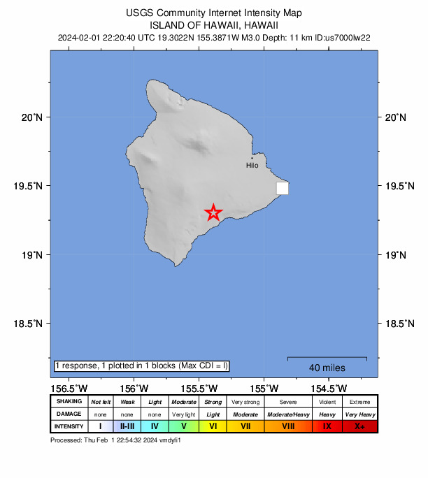 USGS DYFI community-reported intensity map for the M3.0 earthquake near 14 km NE of Pāhala, Hawaii