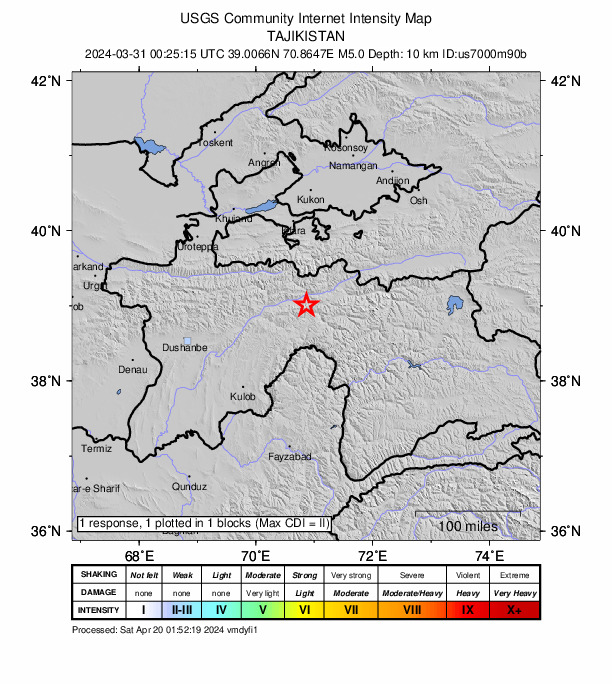USGS DYFI community-reported intensity map for the M5.0 earthquake near 42 km E of Rasht, Tajikistan