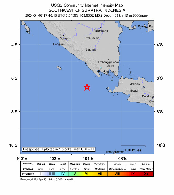USGS DYFI community-reported intensity map for the M5.0 earthquake near 192 km SW of Bandar Lampung, Indonesia