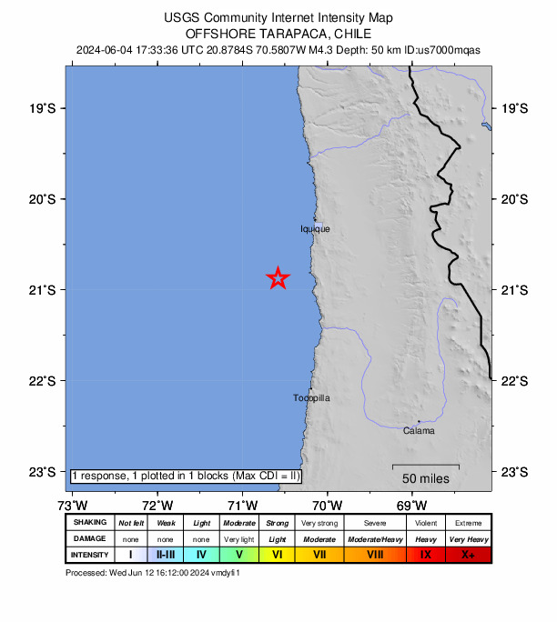 USGS DYFI community-reported intensity map for the M4.3 earthquake near 80 km SW of La Tirana, Chile