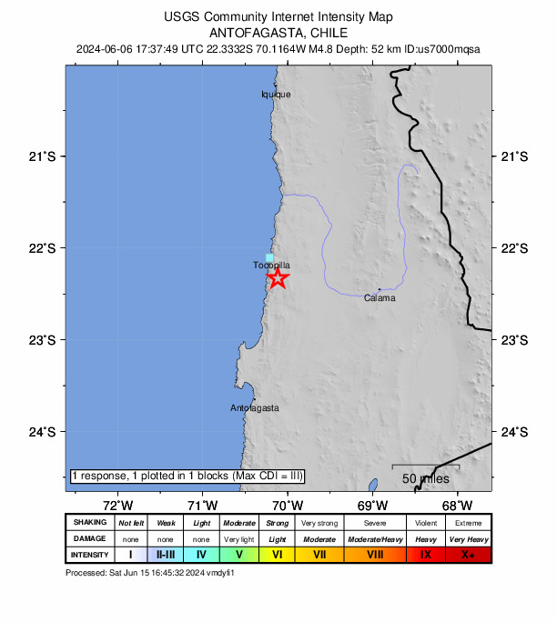 USGS DYFI community-reported intensity map for the M4.8 earthquake near 28 km SSE of Tocopilla, Chile