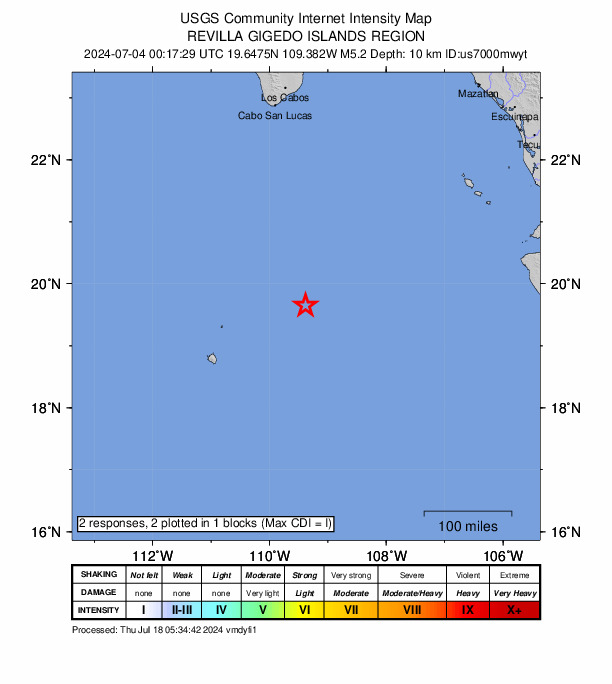 USGS DYFI community-reported intensity map for the M5.2 earthquake near Revilla Gigedo Islands region