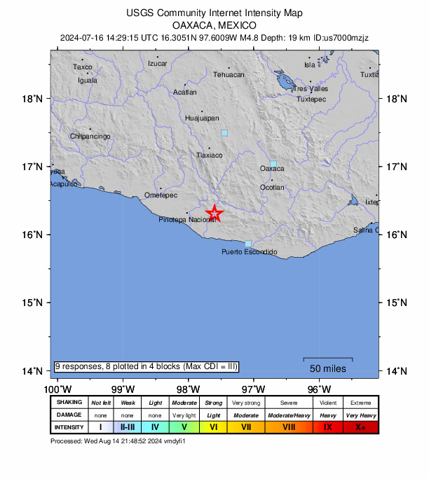 USGS DYFI community-reported intensity map for the M4.8 earthquake near 8 km W of Tataltepec de Valdés, Mexico