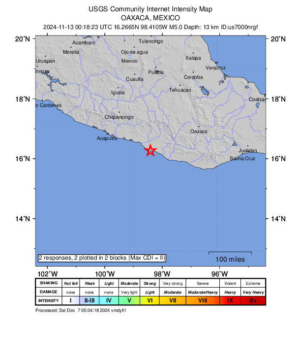 USGS DYFI community-reported intensity map for the M5.0 earthquake near 8 km SSW of Santo Domingo Armenta, Mexico