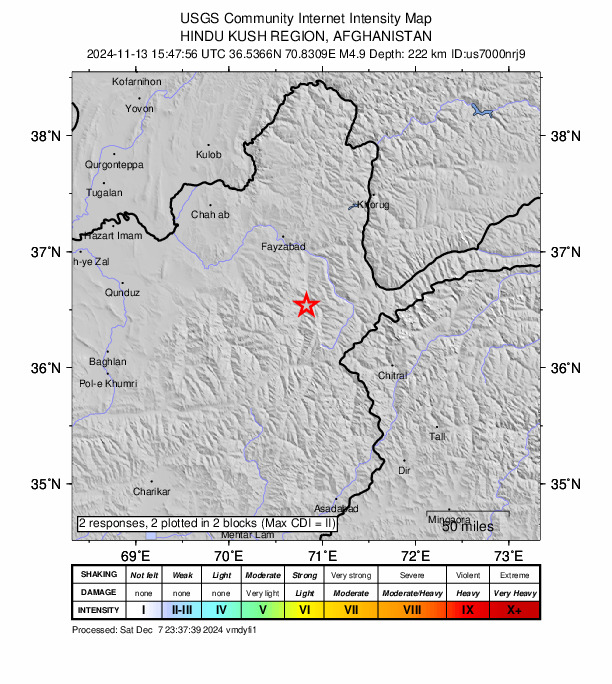 USGS DYFI community-reported intensity map for the M4.9 earthquake near 36 km S of Jurm, Afghanistan
