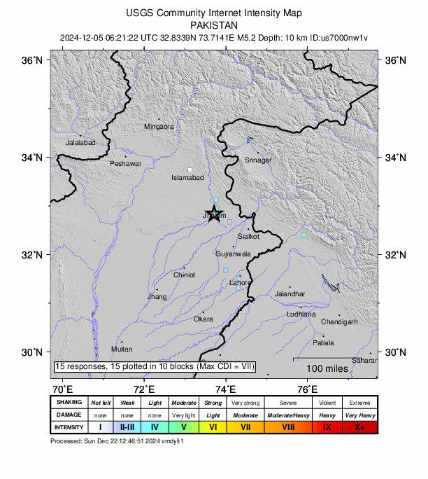 USGS DYFI community-reported intensity map for the M5.2 earthquake near 8 km SSW of Sarai Alamgir, Pakistan