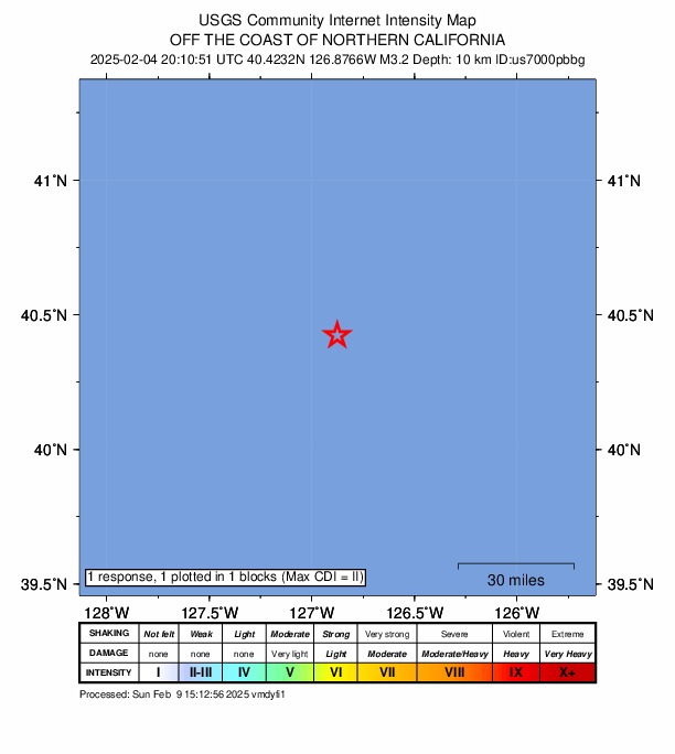 USGS DYFI community-reported intensity map for the M3.2 earthquake near 222 km W of Ferndale, California