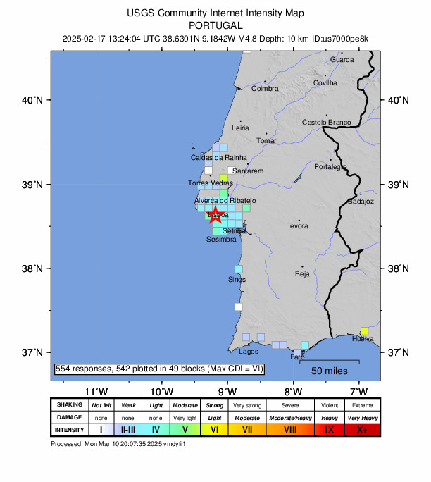 USGS DYFI community-reported intensity map for the M4.8 earthquake near 1 km NE of Charneca de Caparica, Portugal