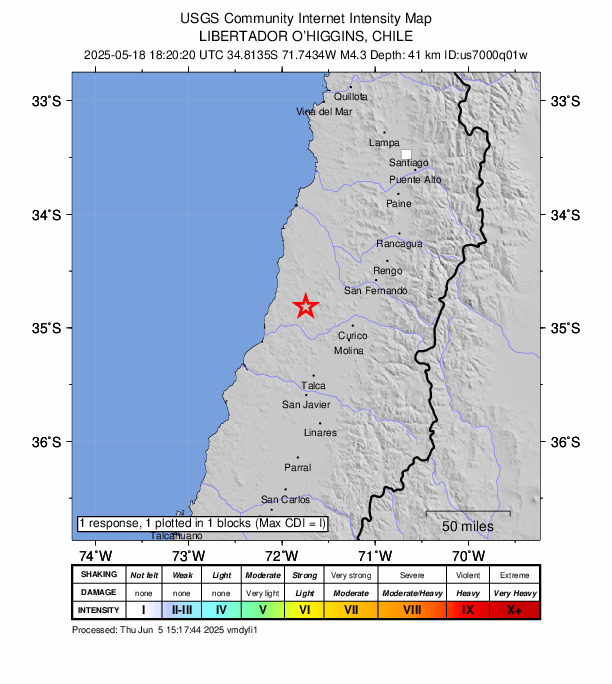 USGS DYFI community-reported intensity map for the M3.9 earthquake near 33 km WSW of Santa Cruz, Chile
