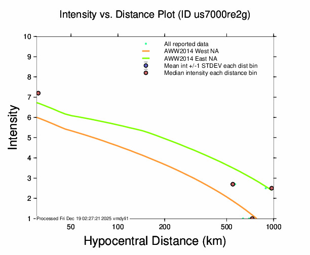 TXT 2.6 KB JPG 47.1 KB PS 49.9 KB