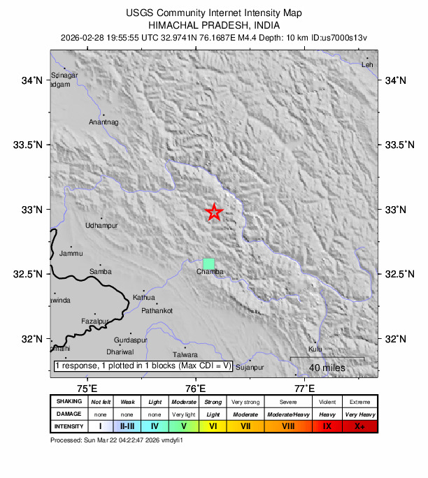 USGS DYFI community-reported intensity map for the M4.4 earthquake near 42 km E of Bhadarwāh, India