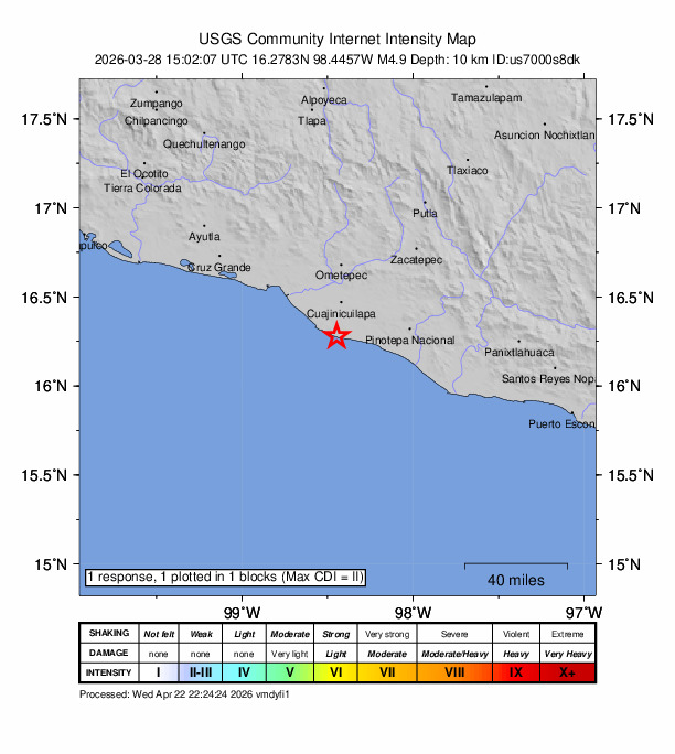 USGS DYFI community-reported intensity map for the M4.8 earthquake near 14 km S of Santo Domingo Armenta, Mexico
