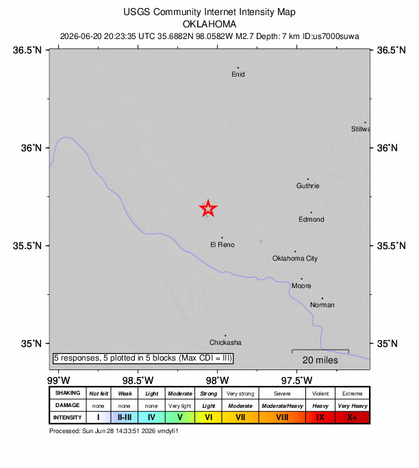 USGS DYFI community-reported intensity map for the M2.7 earthquake near 8 km WSW of Okarche, Oklahoma