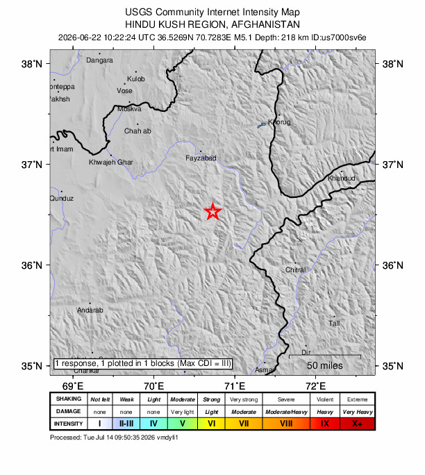 USGS DYFI community-reported intensity map for the M5.1 earthquake near 38 km SSW of Jurm, Afghanistan