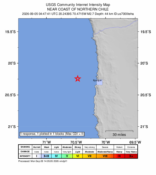 USGS DYFI community-reported intensity map for the M2.7 earthquake near 33 km W of Puerto, Chile