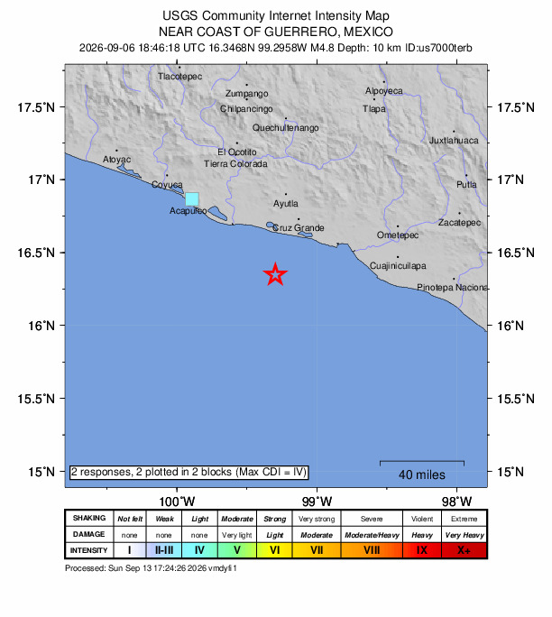 USGS DYFI community-reported intensity map for the M4.8 earthquake near 44 km SW of Copala, Mexico