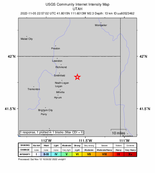 USGS DYFI community-reported intensity map for the M2.3 earthquake near 17 km ENE of North Logan, Utah