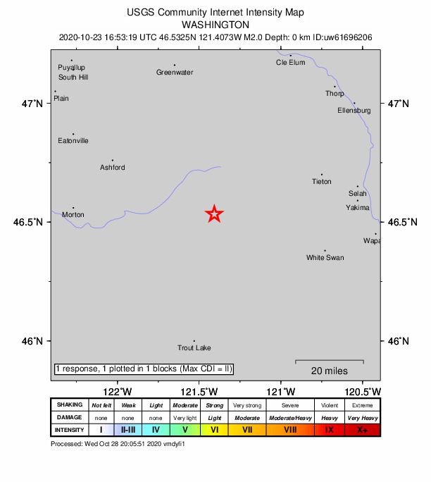 USGS DYFI community-reported intensity map for the M2.0 earthquake near 21 km ESE of Packwood, Washington