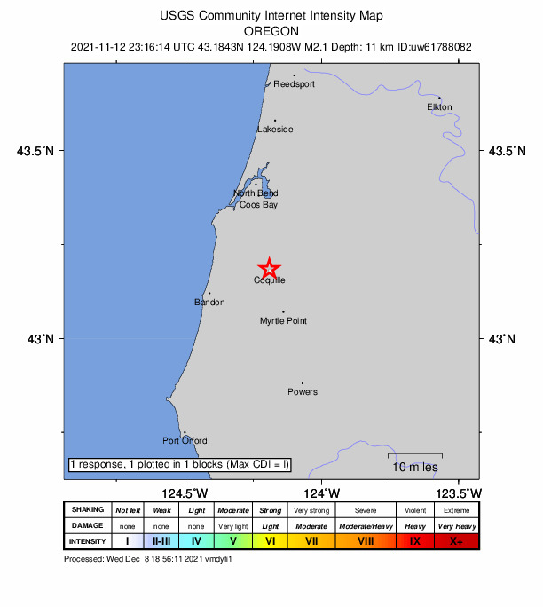 USGS DYFI community-reported intensity map for the M2.1 earthquake near 0 km NNW of Coquille, Oregon