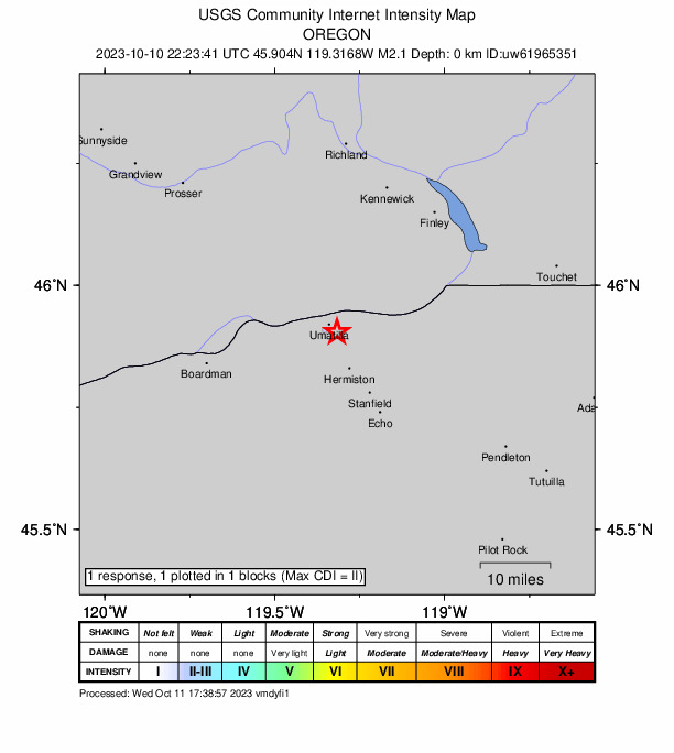 USGS DYFI community-reported intensity map for the M2.1 earthquake near 2 km SE of Umatilla, Oregon