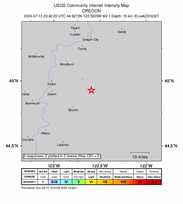 USGS DYFI community-reported intensity map for the M2.1 earthquake near 14 km SSE of Scotts Mills, Oregon