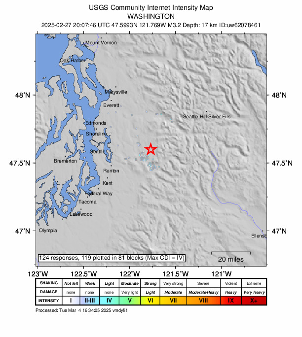 USGS DYFI community-reported intensity map for the M3.3 earthquake near 8 km NNE of Snoqualmie, Washington