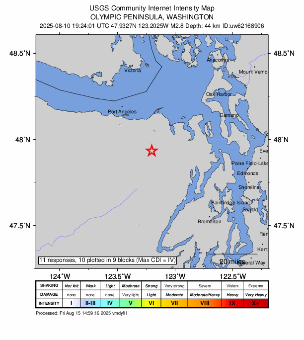 USGS DYFI community-reported intensity map for the M2.8 earthquake near 16 km SSW of River Road, Washington