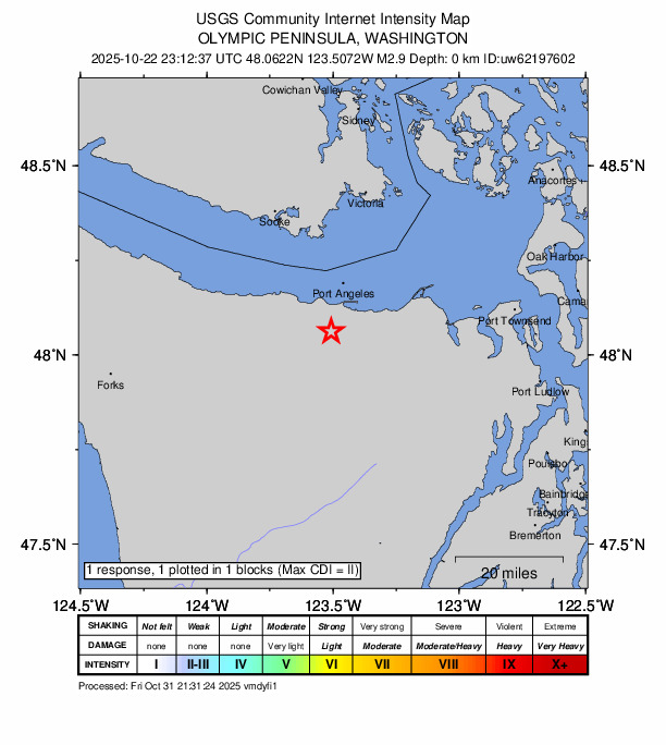 USGS DYFI community-reported intensity map for the M2.9 earthquake near 8 km SW of Port Angeles, Washington