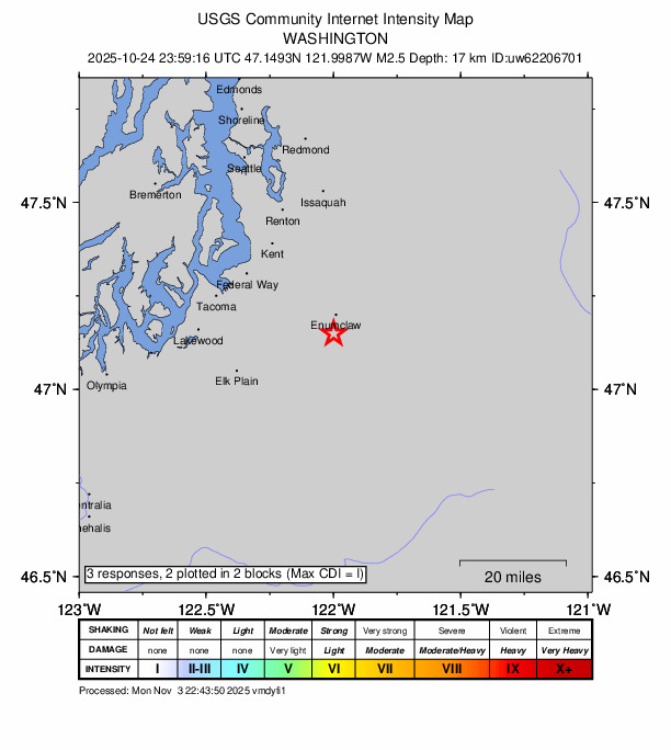 USGS DYFI community-reported intensity map for the M2.5 earthquake near 2 km SE of Buckley, Washington