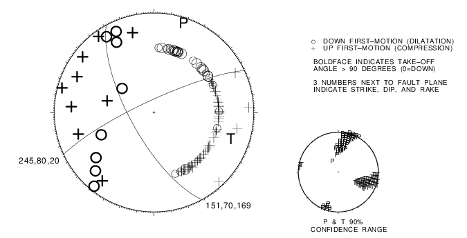 GIF 15.9 KB XML 15.3 KB