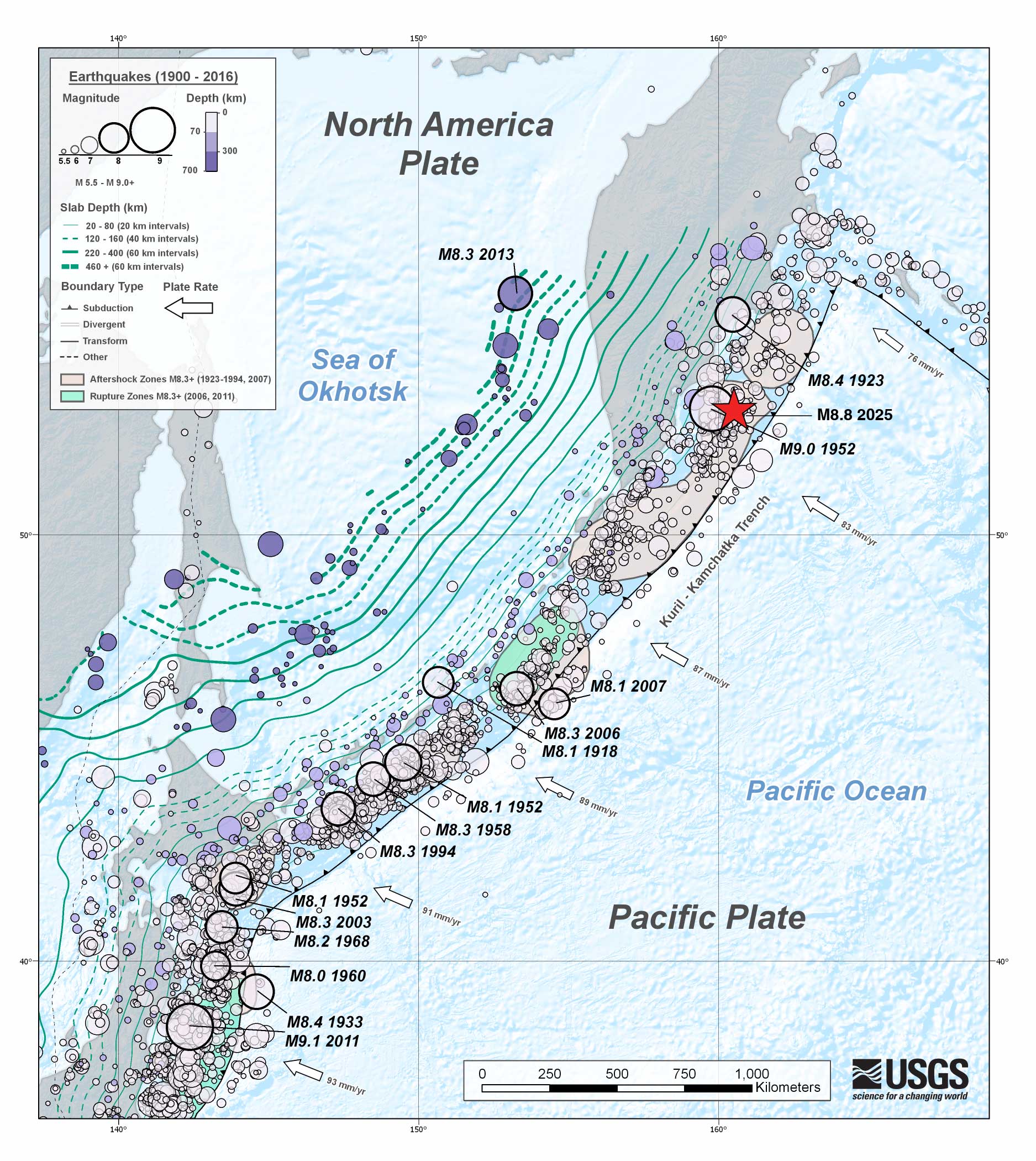 Tectonic Overview
