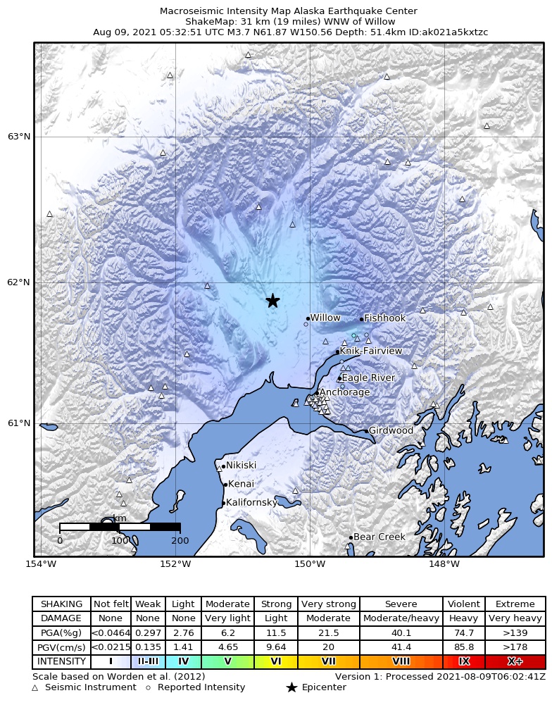 USGS ShakeMap: estimated shaking intensity around the epicenter