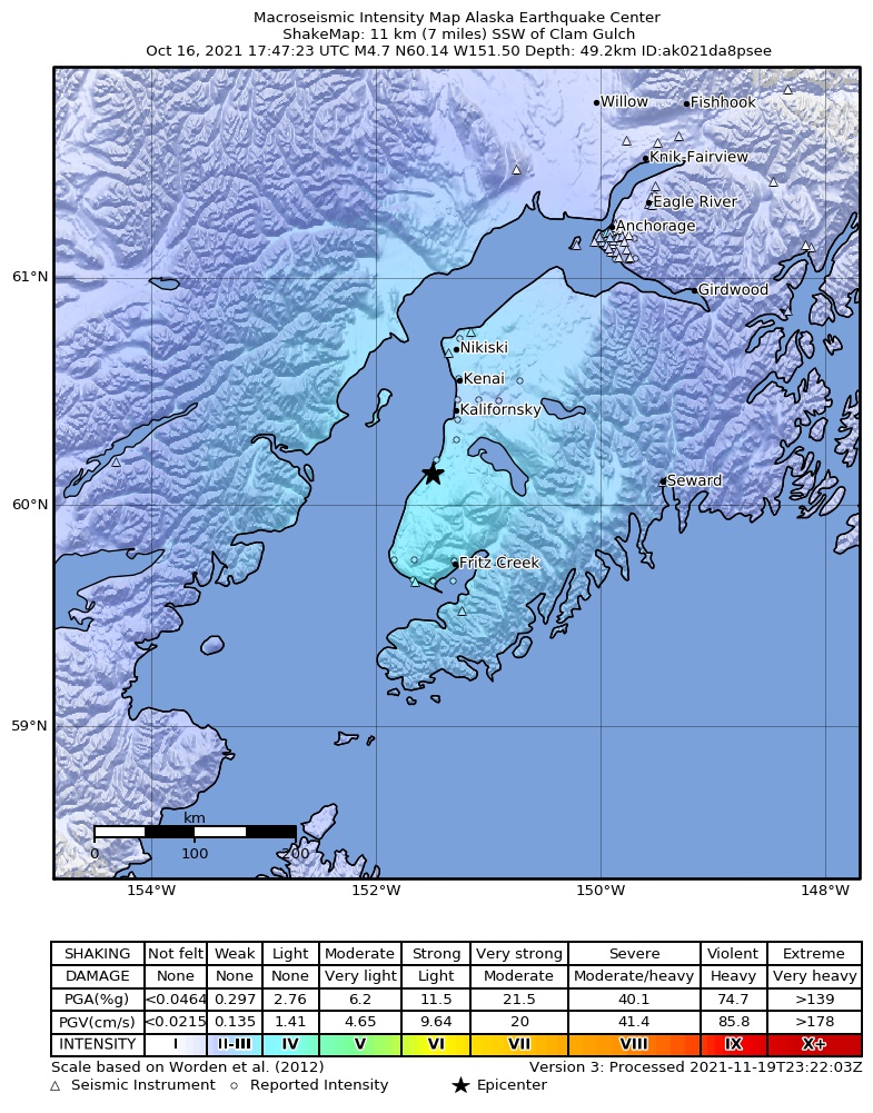 USGS ShakeMap: estimated shaking intensity around the epicenter
