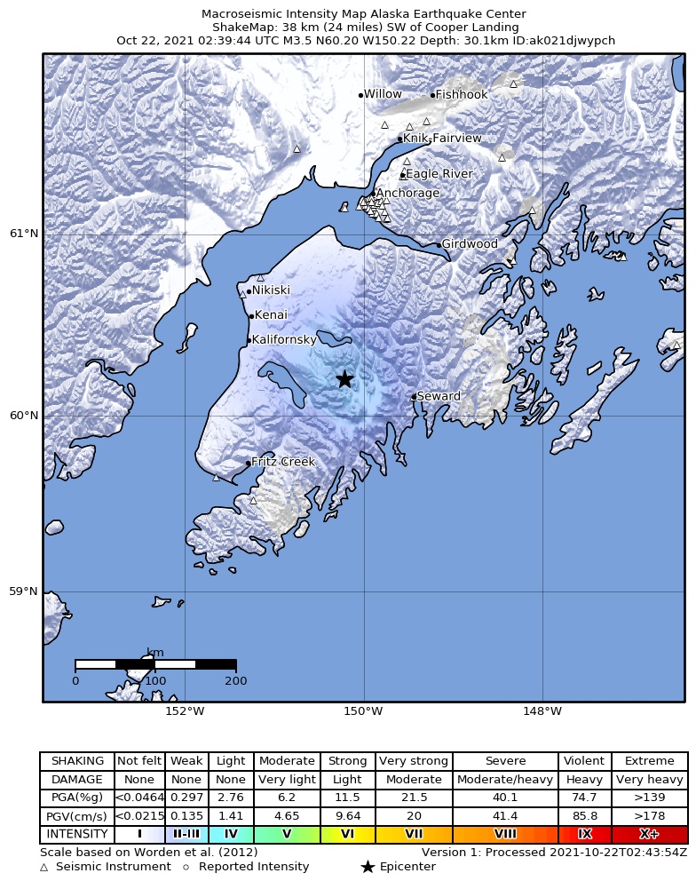 USGS ShakeMap: estimated shaking intensity around the epicenter