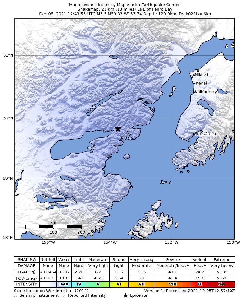 USGS ShakeMap: estimated shaking intensity around the epicenter