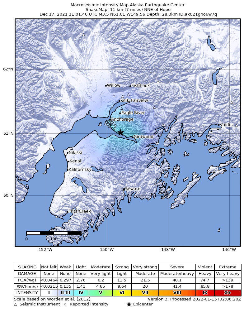 USGS ShakeMap: estimated shaking intensity around the epicenter