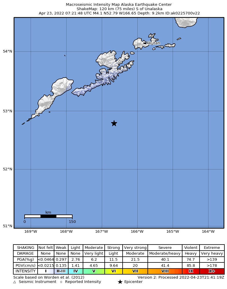 USGS ShakeMap: estimated shaking intensity around the epicenter