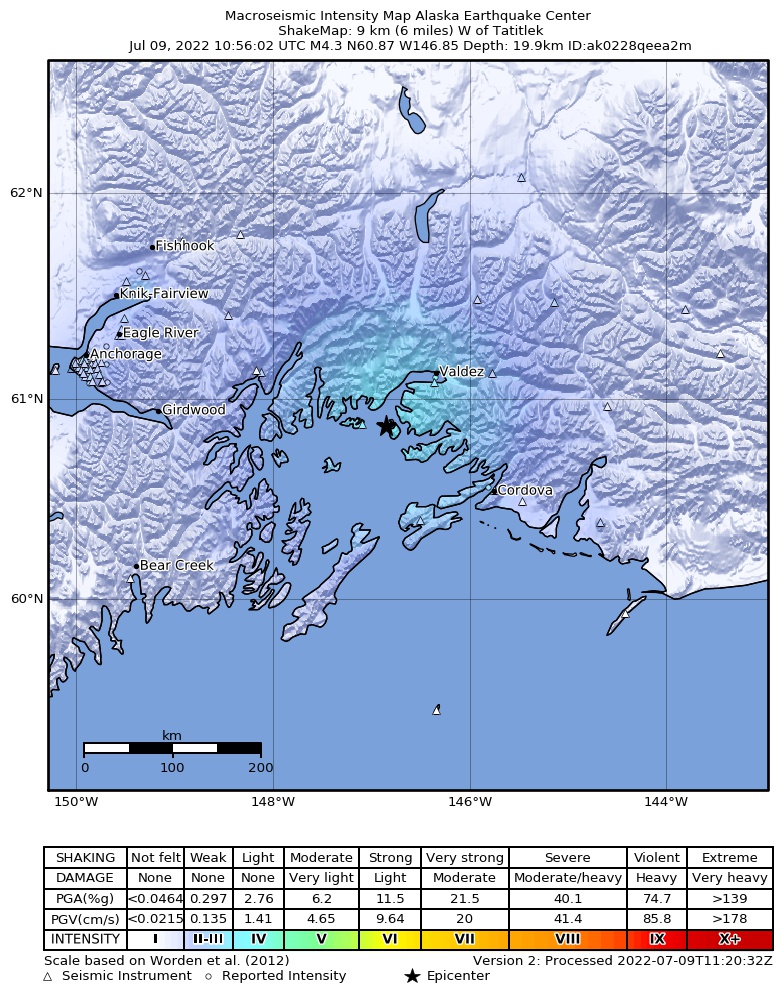 USGS ShakeMap: estimated shaking intensity around the epicenter